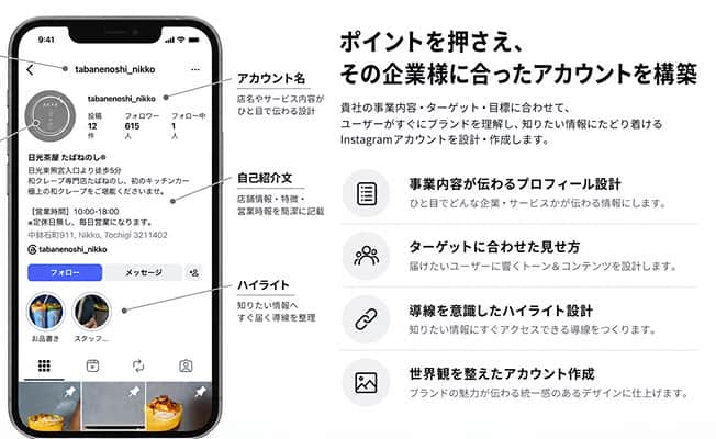 企画設計・アカウント作成