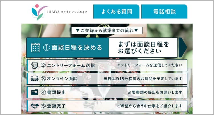 リッチメニューを活用したLINE運用施策の画面